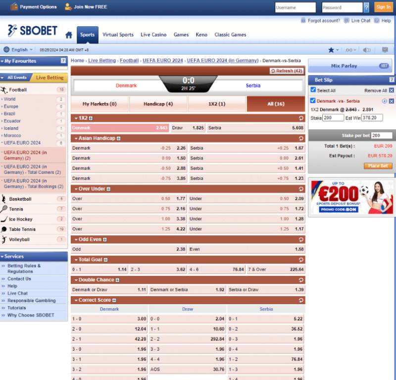 Biến động tỷ lệ kèo của nhà cái thay đổi ra sao