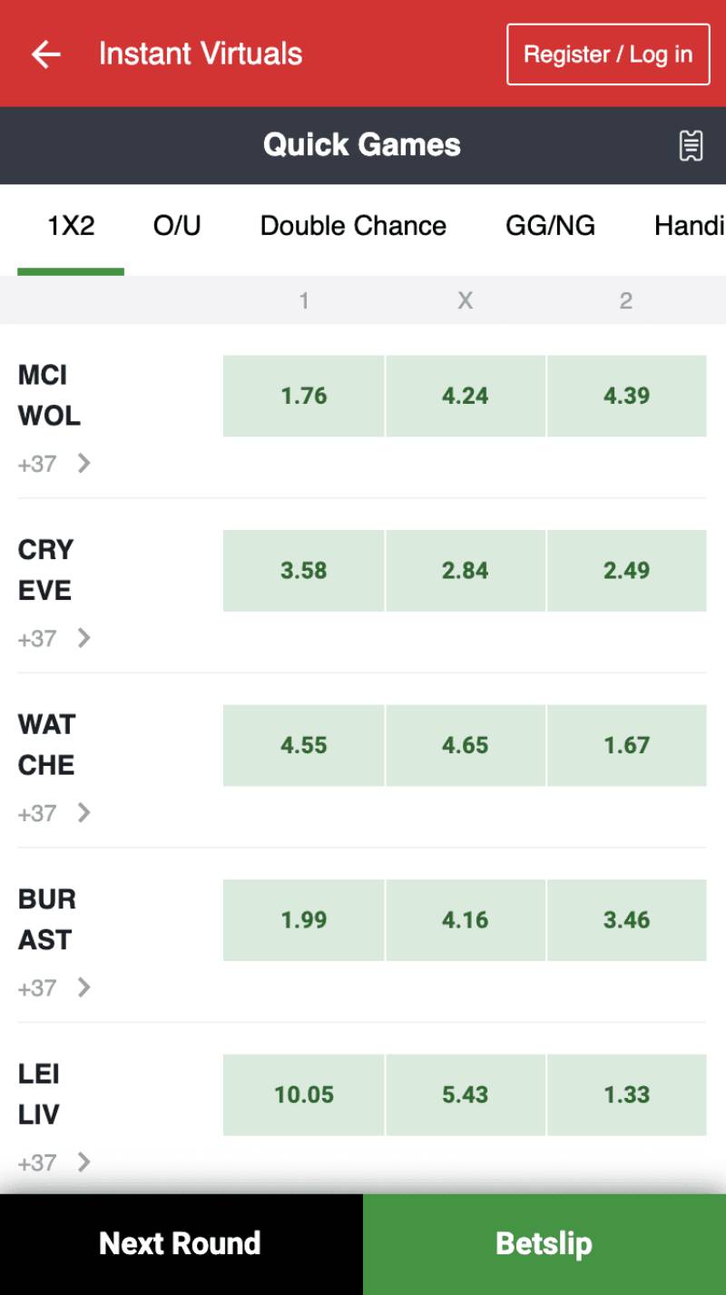 Cách phân tích để đánh kèo 1X2 có cơ hội thắng cao hơn