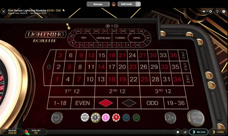 Chiến thuật chơi thông minh 