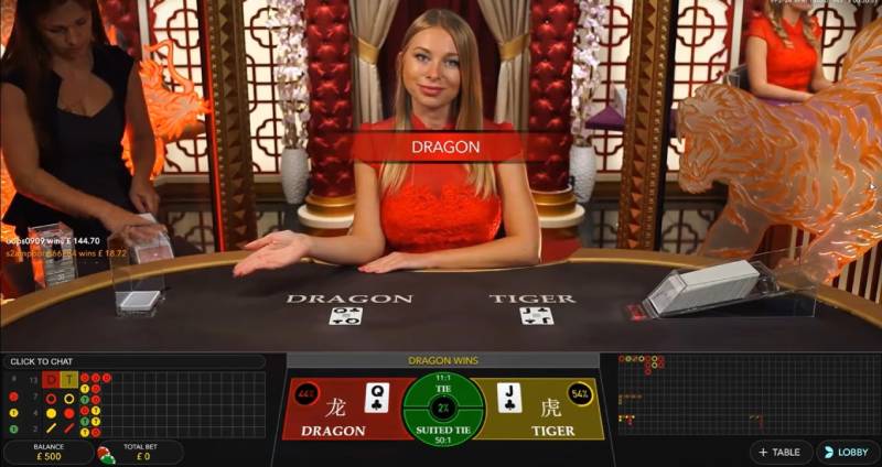 Nguồn gốc và hành trình chinh phục người chơi toàn cầu