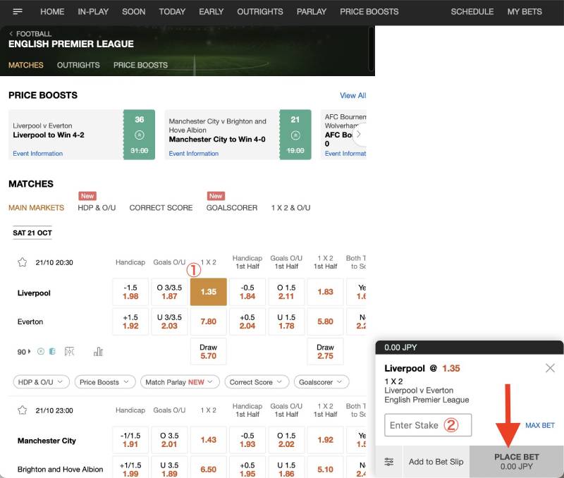 Vì sao chọn kèo 1X2 – ưu điểm & những cái cần lưu ý